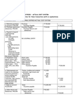 Journal Entries for Actual and Normal Cost Systems