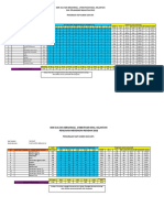 Pengiraan NGP SPM PMR