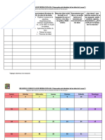 Registro Onicofagia