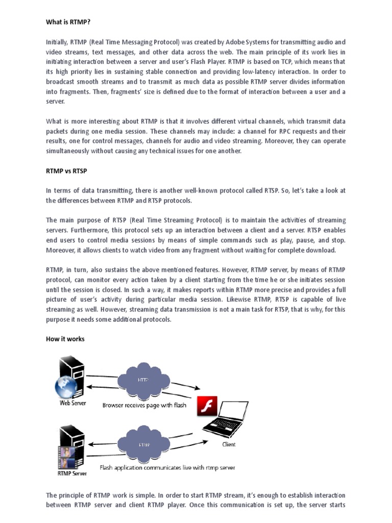 Understanding RTMP Protocol and Usage | PDF | Streaming Media | Information  Age