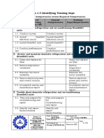 Form 1.3 Identifying Training Gaps: Developed By: Revision #00