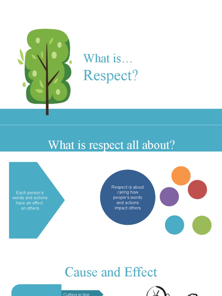 Understanding Respect in Actions | PDF
