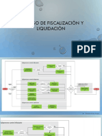 Proceso de Fiscalización y Liquidación - Ramon Ariza