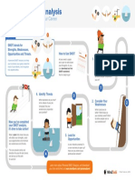 Personal SWOT Analysis Infographic