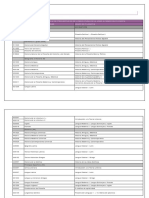 Reconocimientos de Otros Estudios Uned A Grado de Filosofia (1-7-19)