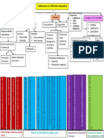 MAPA CONCEPTUAL Borradofr