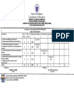 Tos Tle 1ST Sum - Test 4TH Quater