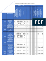 Matriz de Impactos Ambientales