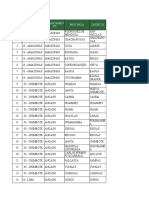 Horarios y Oficinas de Atención a Nivel Nacional Al 11 de Junio 2021