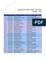 English Champions 2021 - DANH SACH VONG 2