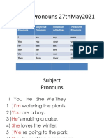 Personal Pronouns 27thmay2021: Subject Pronouns Objective Pronouns Possesive Adjectives Possesive Pronouns