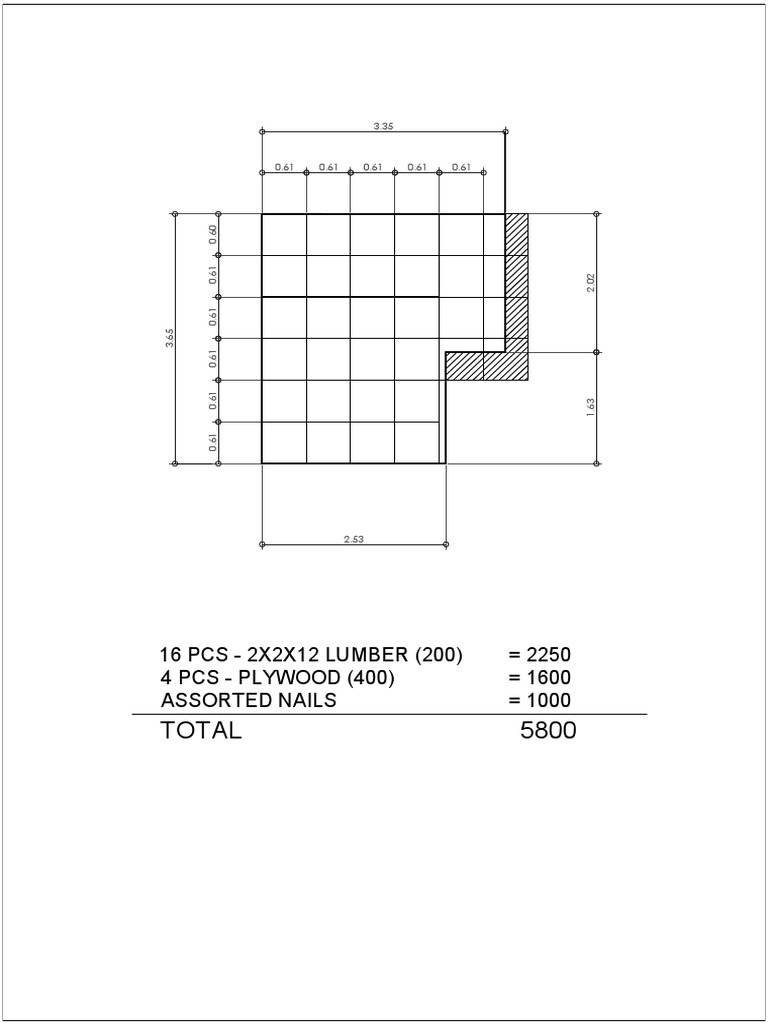 Construction Material Costs | PDF