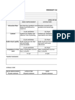 HRMNGMT Video Rubric: Criteria Levels of Accomplishment