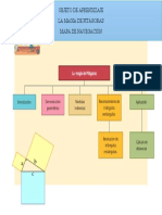 Grupo 11 - Mapa de Navegación