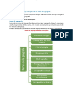 Las Ramas de La Geografía