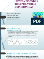 Interferencia de Ondas Porducidas Por Varias Funestes Sincronicas Editada