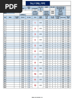 Torques TXP BTC PDF | PDF | Casing (Borehole) | Pipe (Fluid Conveyance)