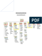 Ejemplo_ESTRUCTURA ANALÍTICA DEL PROYECTO EAP