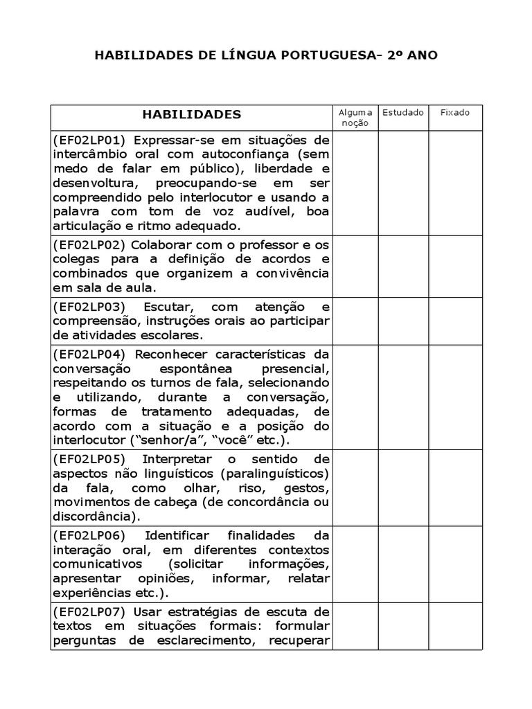 Habilidades de Português - 2º Ano BNCC | PDF | Sílaba | Fonema