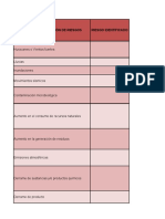 Matriz Ambiental Legal 2019