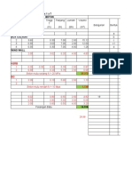 Tabel Pembesian Box 2019