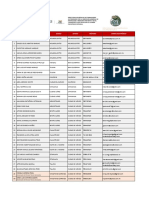 Directorio de Medicos Dictaminadores SCT