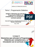 Presentación Unidad 2. Programación Educativa EPI Mayo