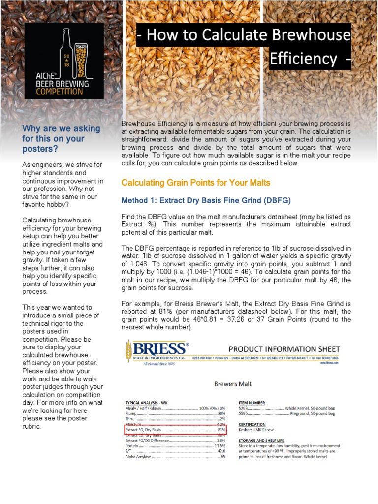 How To Calculate Brewhouse Efficiency Why Are We Asking For This On
