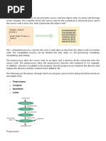 Compilation Process in C