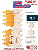 Ichigo Kurosaki: Head, Front & Back