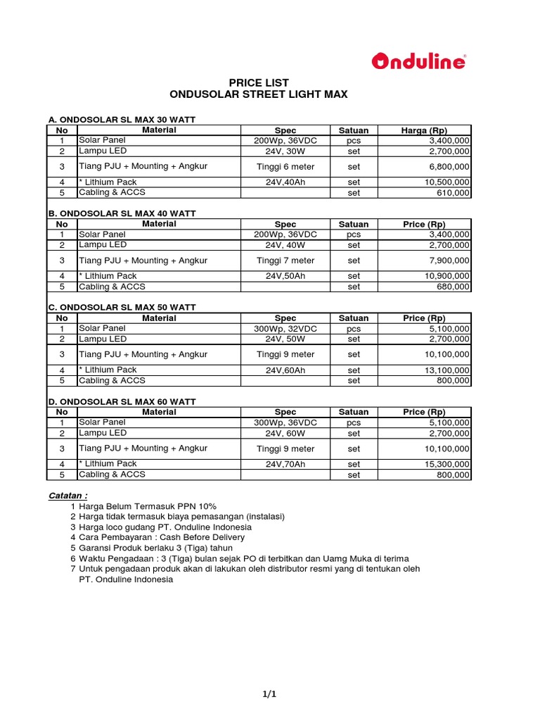 Price List 2020 Pjuts (Solar Panel) PDF