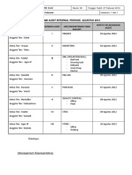 Program Audit Internal