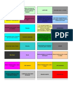 (2) Dominó Colorido regiões brasil meridianos orientações(1)