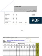 Measuring foundation blocks and summary