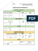 Formulario-De Modelos de Probabilidad