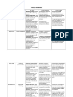 Theory Worksheet: Reinforcing Stimulus: Reward