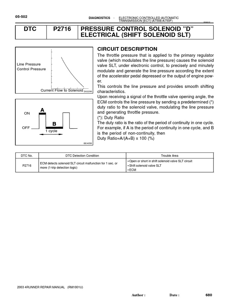 DTC P2716 Pressure Control Solenoid "D" Electrical (Shift Solenoid SLT