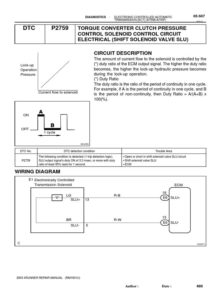 DTC P2759 Torque Converter Clutch Pressure Control Solenoid Control