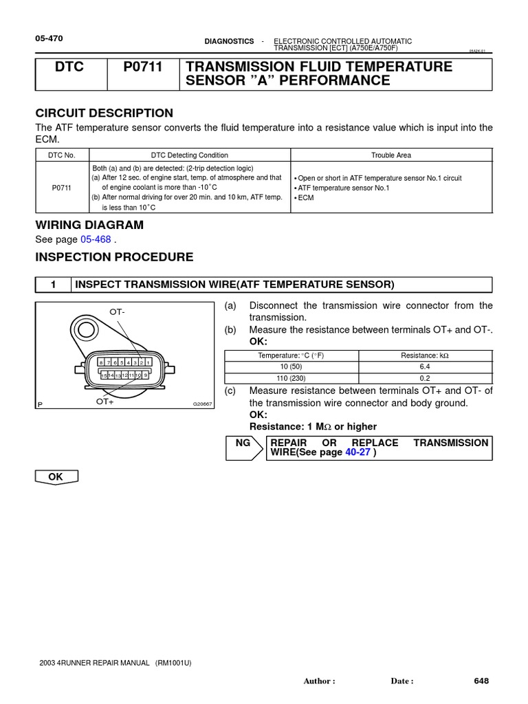 DTC P0711 Transmission Fluid Temperature Sensor "A" Performance