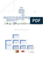 Proceso de Conformado Por Trefilado, Extrusion, Estirado