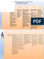 Fundamentos epistemológicos de la investigación educativa