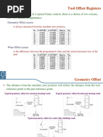 CNC - Chapter 11 - Offsets & Polar Coordinate System