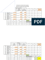 Coeficientes de correlación y diagramas de dispersión 24.09.2019 (1)