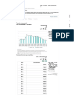 Empleo y OcupaciónPERSONAS