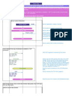 TCP Connection Establishment