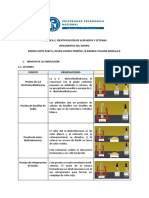 Practica 2. Aldehídos y Cetonas