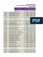 Daftar Nama Siswa Kelas 1-6 2019-2020 SDN 04 Pangkalan Buton (Asli)