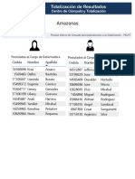 Psuv Postulados