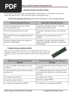 Storage Devices and Their Types