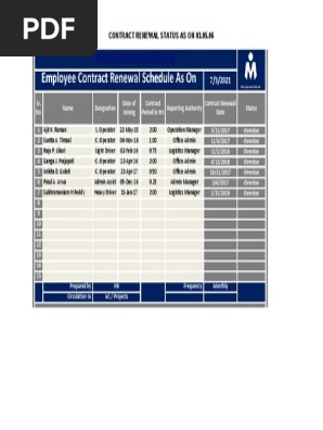 Employee-Contract-Renewal-Schedule